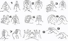 Image result for Naruto Hand Signs Chart