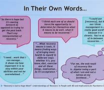 Image result for Health Recovery Words