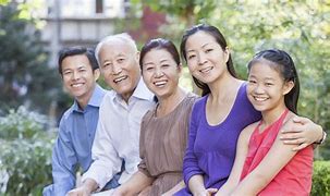 Image result for Chinese Generations