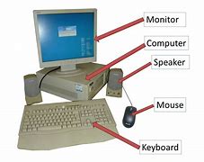 Image result for Computer Screen Diagram