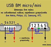 Image result for iPhone Charger Pinout