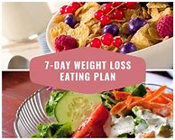 Image result for Weight Loss Eating Plan