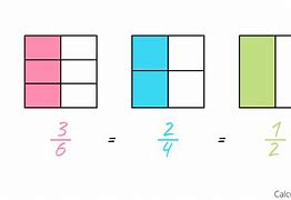 Image result for 2 3 Fraction Square