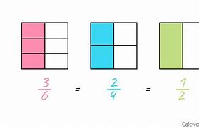Image result for Fractions in Simplest Form Worksheet