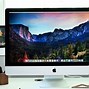 Image result for Ports On the Back of My iMac