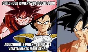 Image result for Dragon Ball Z Memes Goku
