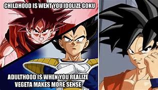 Image result for Goku Phone Meme