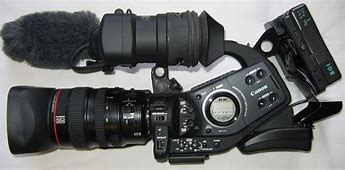Image result for Canon Camera Accessories