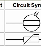 Image result for Sensor Socket Layout Symbol