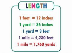 Image result for Draft Measurement Is Feet