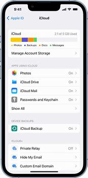 Image result for How to Use iCloud