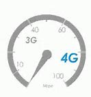 Image result for 4G Mobile