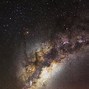Image result for Milky Way From Mars