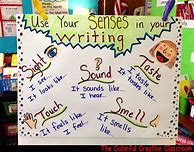 Image result for Descriptive Writing 5 Senses Anchor Chart