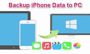 Image result for Free Software to Backup iPhone to PC