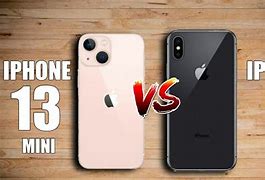 Image result for 1Phone X Mini