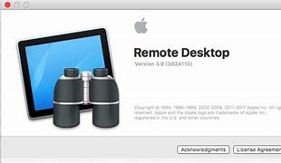 Image result for How to Uninstall Apps in Mac