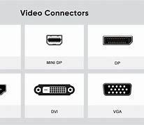 Image result for Graphics Connector Types