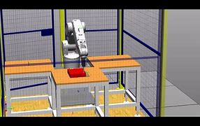 Image result for Robot Cell RobotStudio