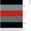 Image result for Audi Paint Colour Chart