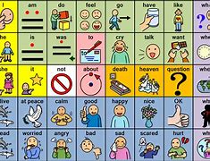 Image result for Augmentative Communication Pictures Printable