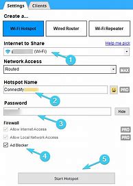 Image result for Connectify