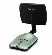 Image result for Alfa AWUS036NH in South Africa