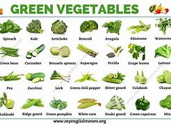 Image result for Types of Veg