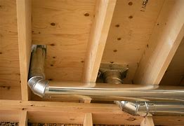 Image result for Ductwork Home