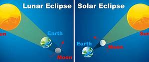 Image result for Planet Eclipse Nexus Types