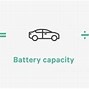 Image result for Electric Cars Comparison Chart UK