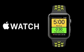 Image result for Best Apple Watch Sprint