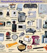 Image result for The Financial Report of Haier in US Home Appliance Market