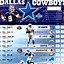 Image result for Dallas Cowboys Game Schedule
