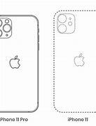 Image result for iPhone Size Guide