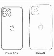 Image result for iPhone 11 vs iPhone 13 Pro