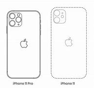Image result for iPhone 13 vs SE Display