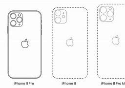 Image result for iPhone 11 Generic
