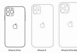 Image result for iPhone Box Dimensions