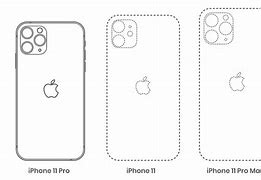 Image result for iPhone 1.1.1 vs 11 Pro