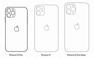 Image result for iPhone 11 Pro Max All Storage