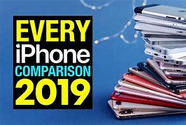 Image result for iPhone Size Comparison 2019