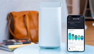 Image result for Xfinity Wi-Fi Devices