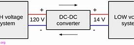 Image result for DC Battery Converter
