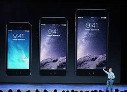 Image result for iPhone 6 Plus Screen