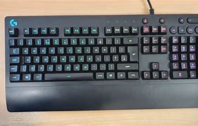 Image result for GB Keyboard Layout