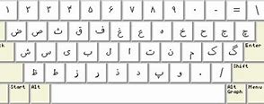 Image result for Vowels in Farsi