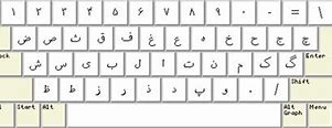 Image result for Farsi Writing
