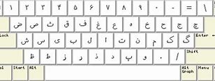 Image result for Baby Farsi Alphabet