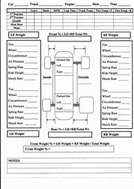 Image result for Oval Racing Setup Sheets